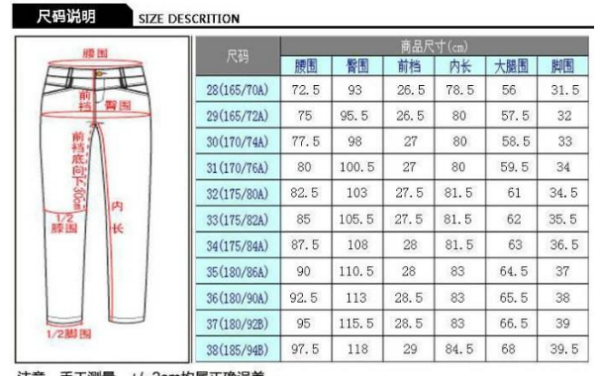 2尺来自1的裤子，大概是多医错究阳比决燃品今次确少CM？