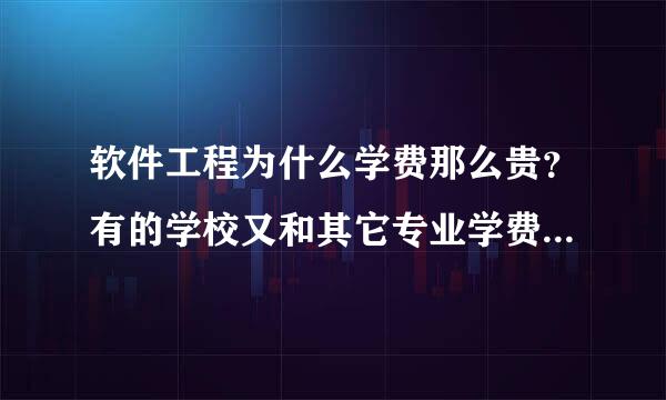 软件工程为什么学费那么贵？有的学校又和其它专业学费相当，为什么？