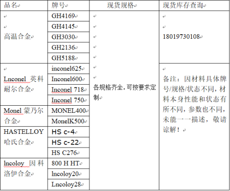 不锈钢的材质有哪些？