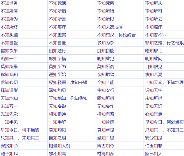 关来自于知的成语有哪些？