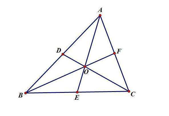 三角形中线的性来自质是什么?