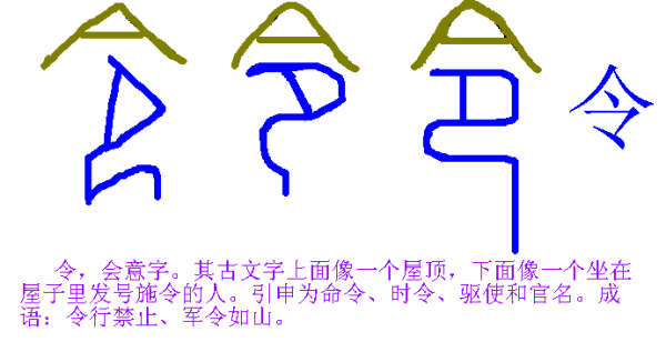 会意字是什么意思