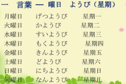 日曜日、月曜日是什么意思？