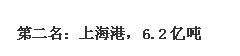 中国最大的港口是那个港口知际变黑