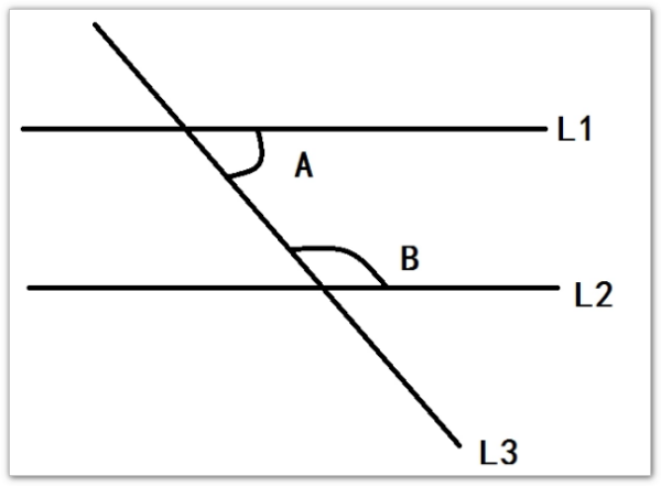 同位角的定义？