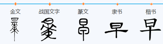 草上飞(打一字)。