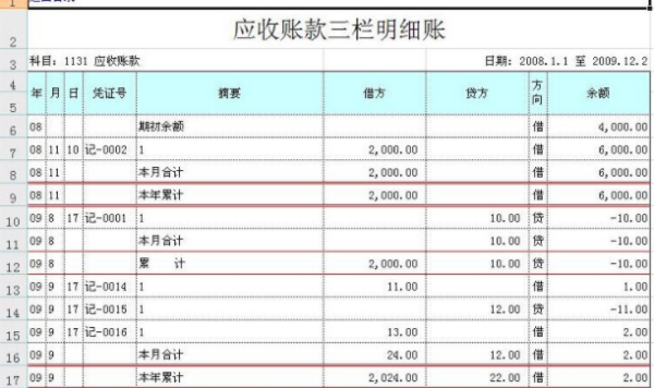 公司注销应收账款如何处理