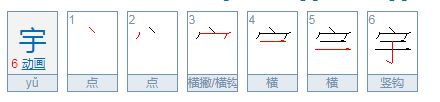 宇字取名的寓意和含义是什么？