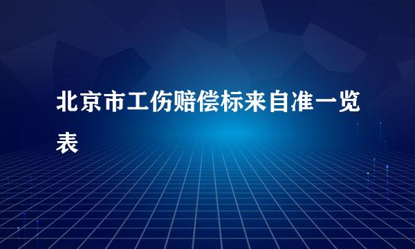 北京市工伤赔偿标来自准一览表