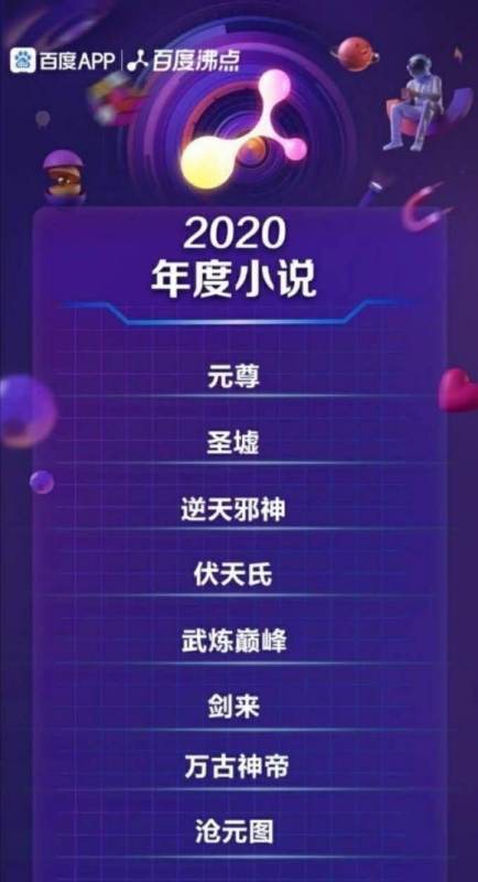 小说排行榜程山好升到货希浓2020前十名（2020年度10大网络小说排名）条体滑