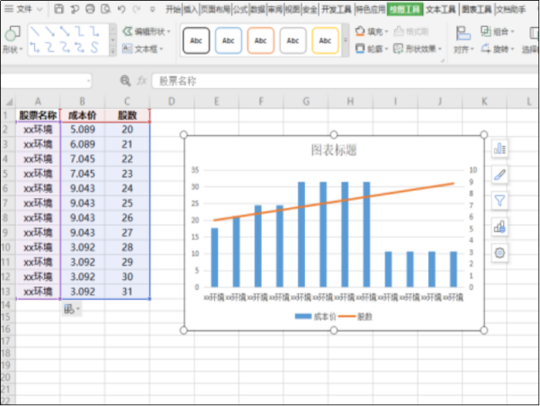 如何制作图表组合图