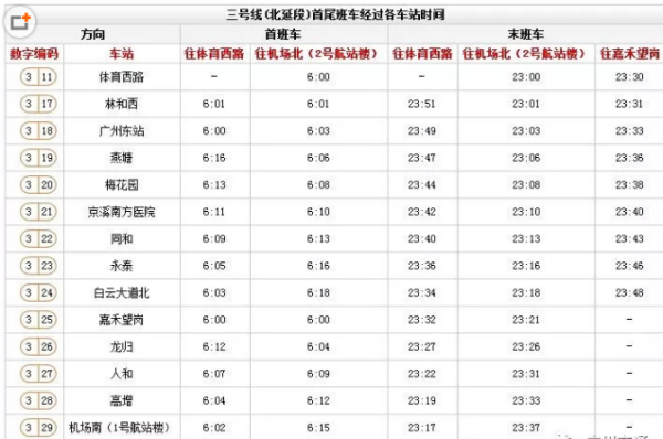 广州地铁三号线北延段站点运营时间表