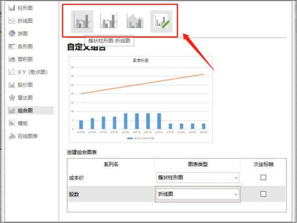 如何制作图表组合图