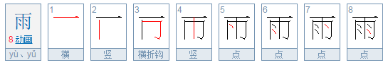 雨的笔顺笔画顺序