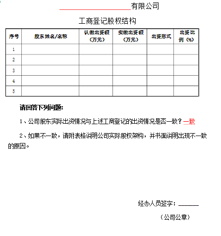 股权结构怎么写