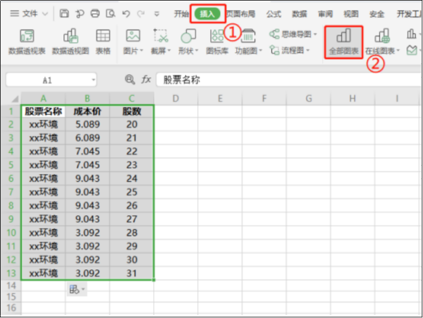 如何制作图表组合图