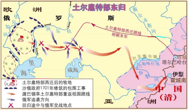 土尔扈特的读音