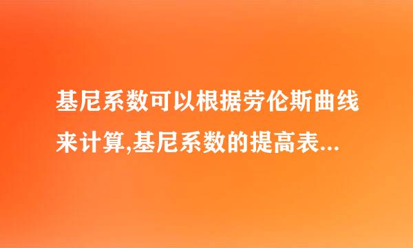 基尼系数可以根据劳伦斯曲线来计算,基尼系数的提高表示:(A )