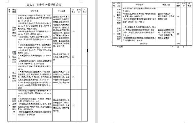 安全生产来自标准化证书怎么申请