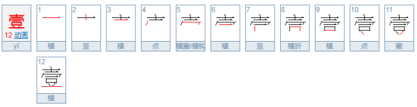 数字1―控答厚善―9的大写是什么？