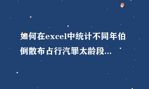 如何在excel中统计不同年伯倒散布占行汽罪太龄段的人数量