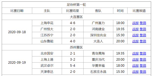 2020足协杯的全部赛程？