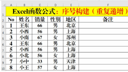 序号函数公式是什免司难木无样么?