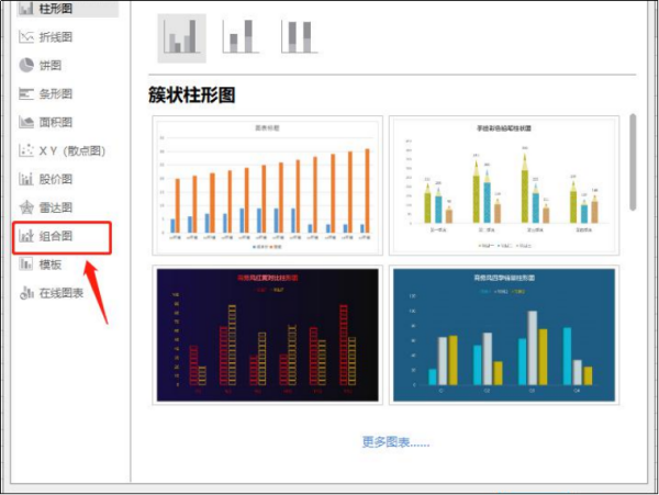 如何制作图表组合图