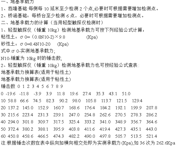 地基承载力检测频率