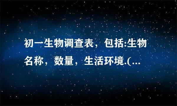 初一生物调查表，包括:生物名称，数量，生活环境.(所提生物不要来自太偏远)