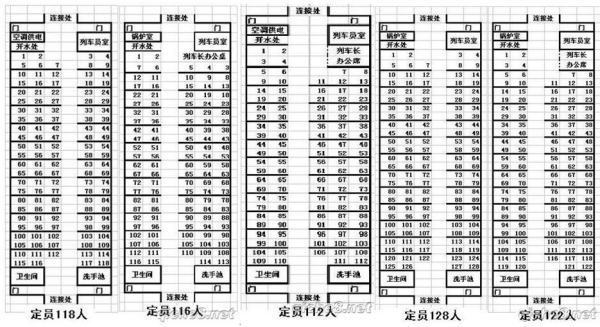 t128火车座互斤两色脱响位分布图