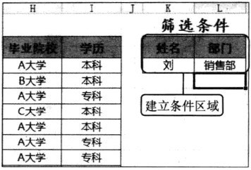 如何在Excel中一次筛选多个数据