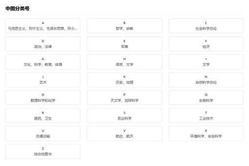 中图分类来自号怎么查询