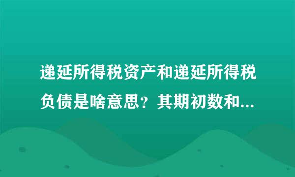 递延所得税资产和递延所得税负债是啥意思？其期初数和年末数相加减为何等于递延所得税费用？