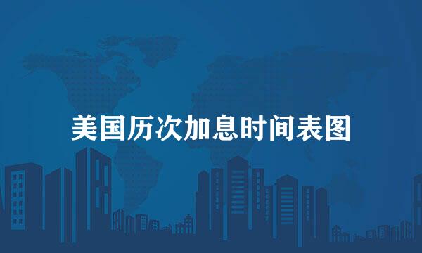 美国历次加息时间表图