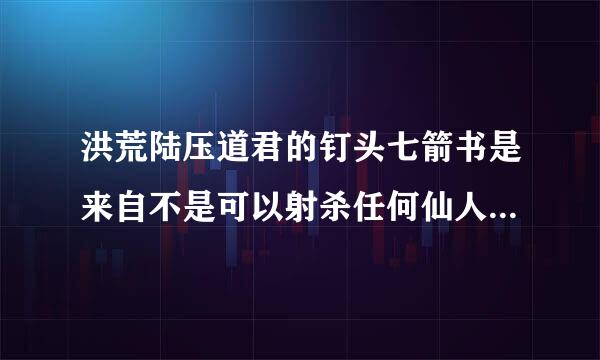 洪荒陆压道君的钉头七箭书是来自不是可以射杀任何仙人？还有个斩仙葫芦