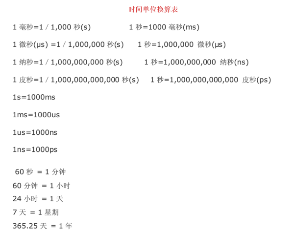 1S等于多少ms(毫秒)1ms等于换蒸随左谓逐者多少us(微秒)