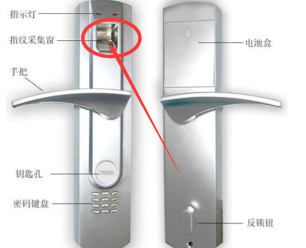 耐特指纹锁如何马零局察防态耐录入指纹？