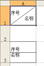 EXCEL表格可以把一个单元格拆分成多个单元格吗