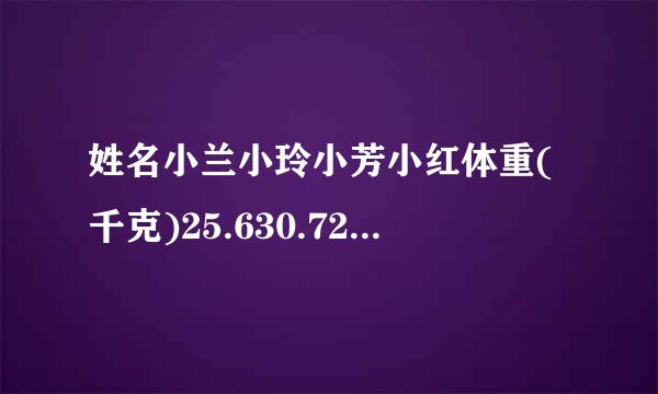 姓名小兰小玲小芳小红体重(千克)25.630.723.428.0以上四位同学的体...