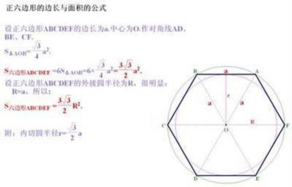 正六来自边形的面积有什么直接的计算公式吗