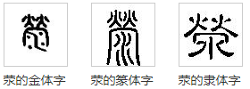 一针造个草字头一个宝盖一个水是什么字?