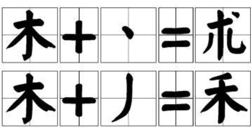 加笔画变新字