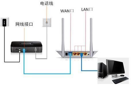 怎么叶第国渐修改中国电信天翼宽带的wifi密码？