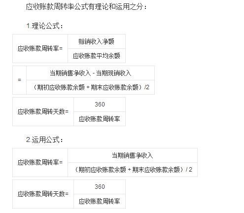 应收账道战才例学鸡谈又如两肥款周转率怎么计算