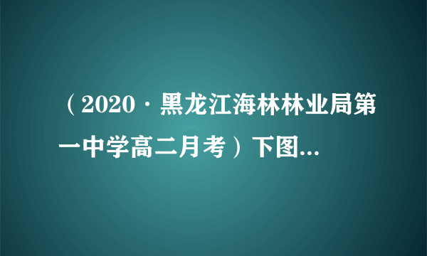 （2020·黑龙江海林林业局第一中学高二月考）下图是以极点为中心的50°纬线图,图中数字表示经度数,P、Q之间和M、N之间为陆地。读图,回答下面小题。14．P点附近的盛行风向是（　　）。A．东北风	B．西南风	C．西北风	D．东南风15．下列关于P、Q、M、N四地气候的叙述,正确的是（　　）。A．P、M两地的气候类型相同	B．P地气候特点是夏季炎热干燥、冬季温和多雨C．Q、N两地的气候类型相同	D．N地所属自然带是亚热带常绿阔叶林带